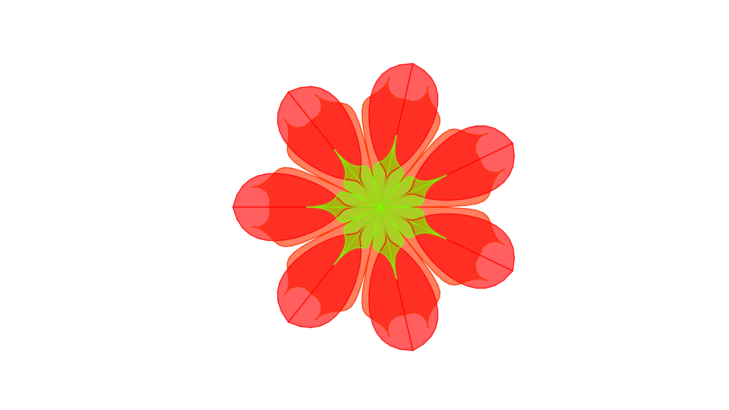 6-3-5 Method | Think Insights