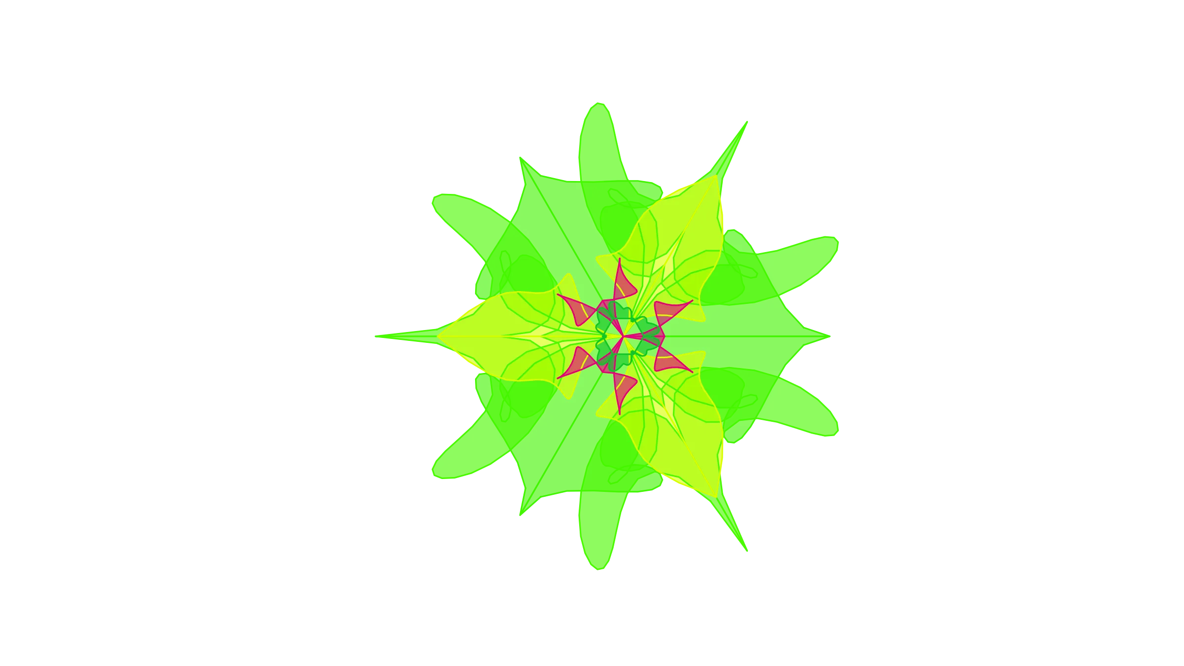Breaking Growth Limits