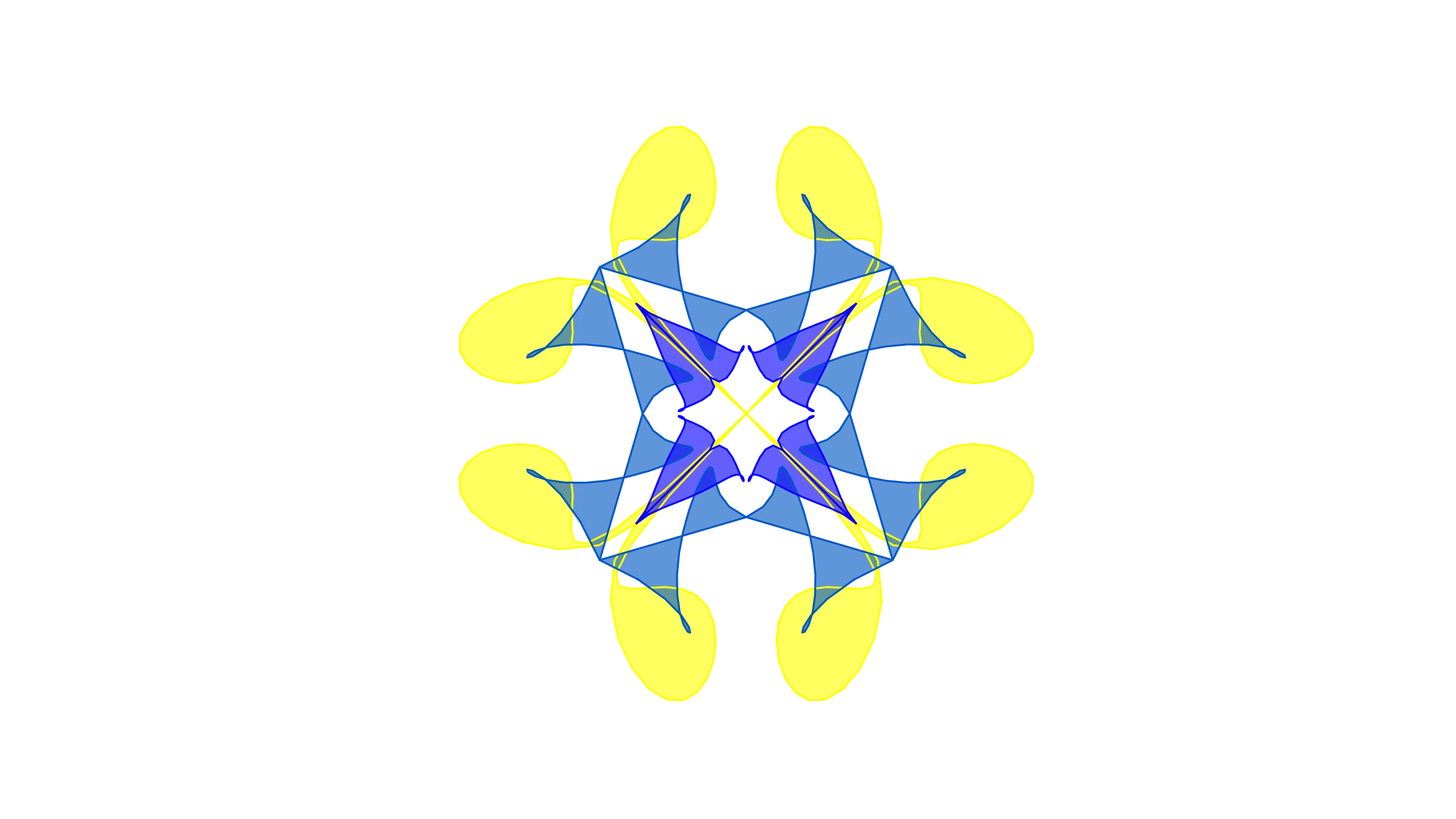 CEDAR Framework