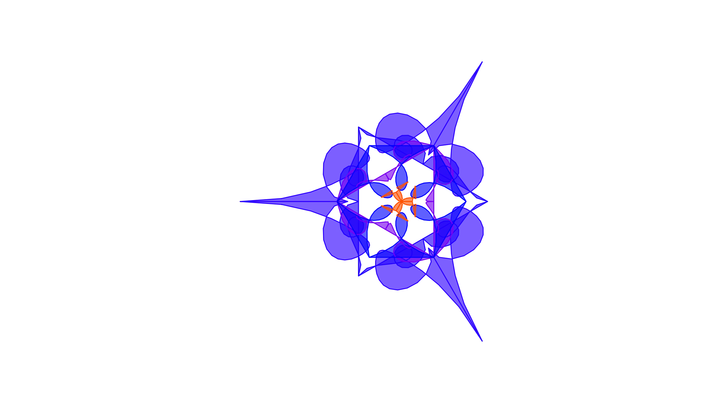 Consulting Business Community