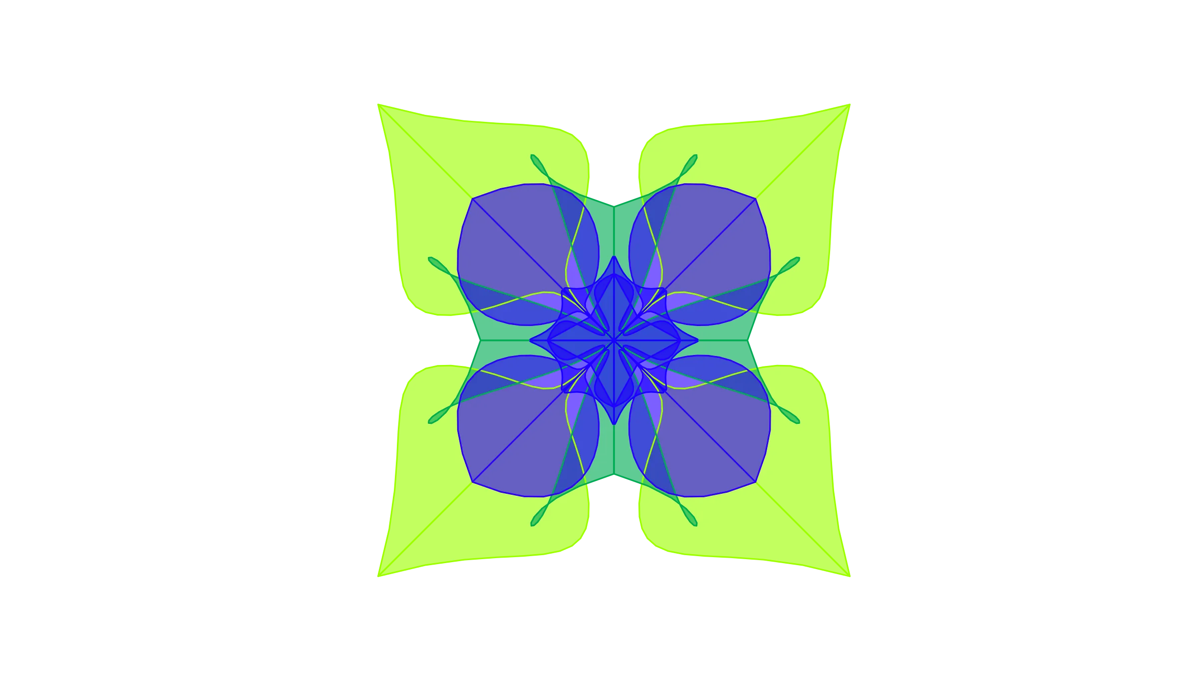 Consulting Growth System