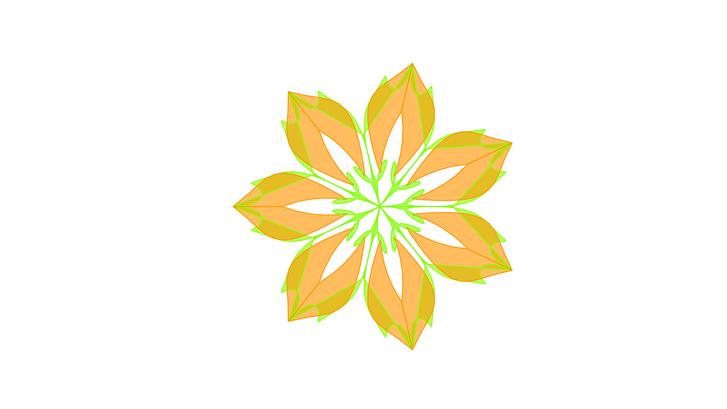 Conversation Café Think Insights