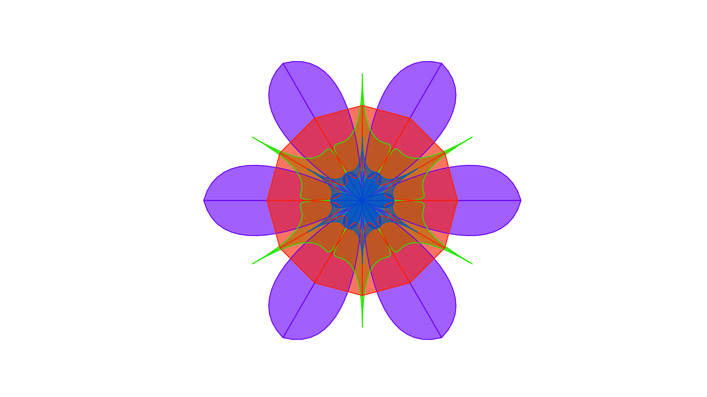 The Double Diamond
