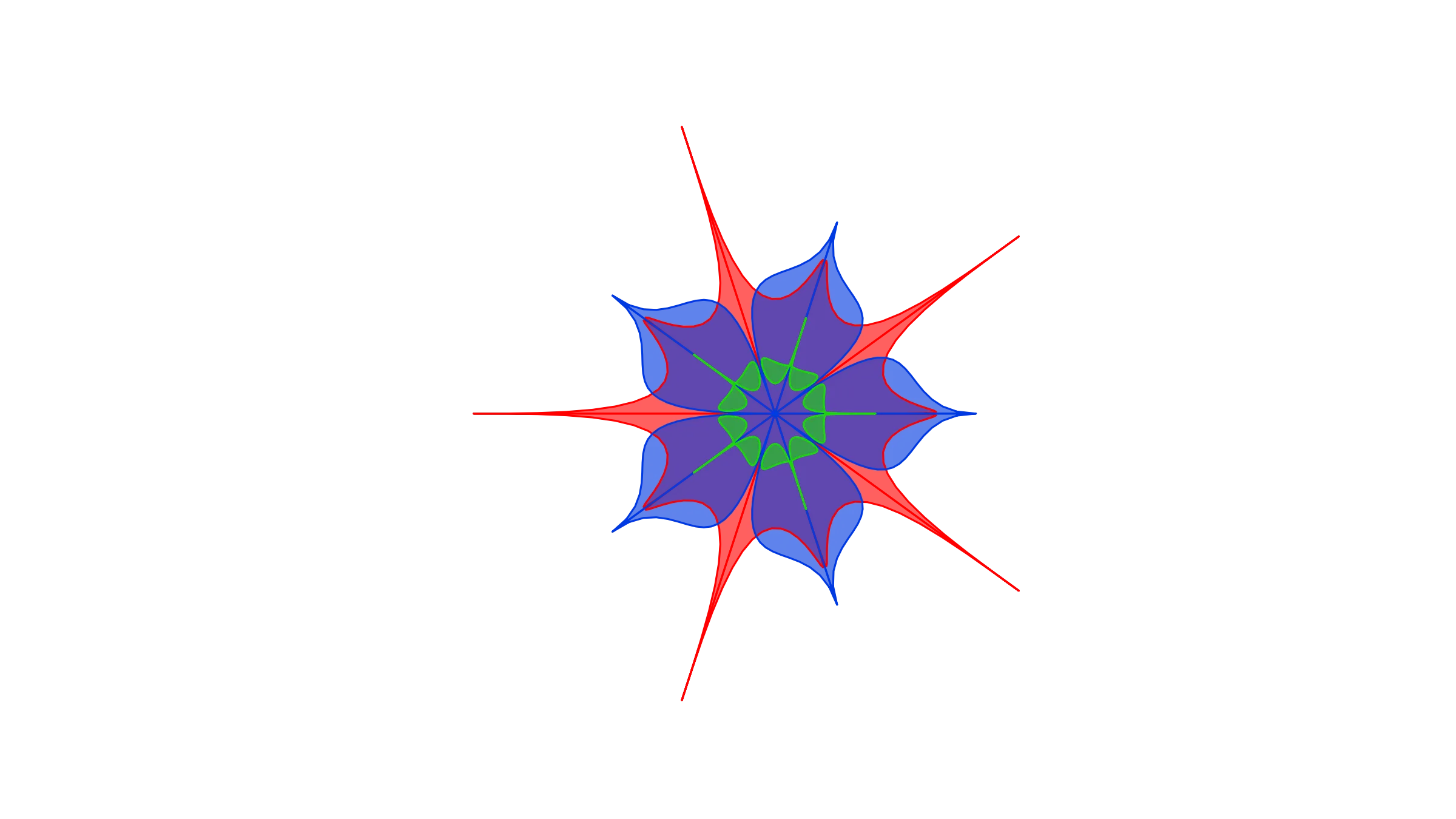 Epistemic Rationality