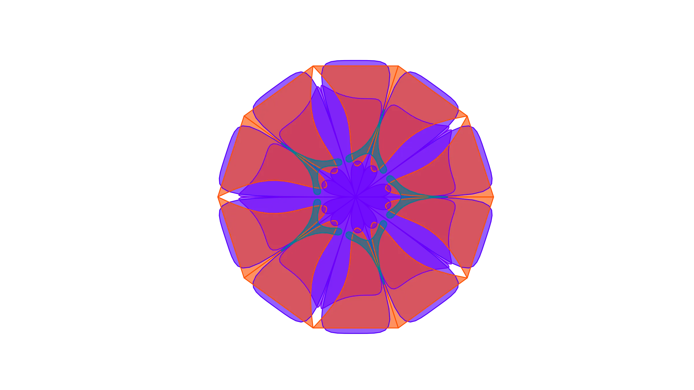 Fractional Consulting