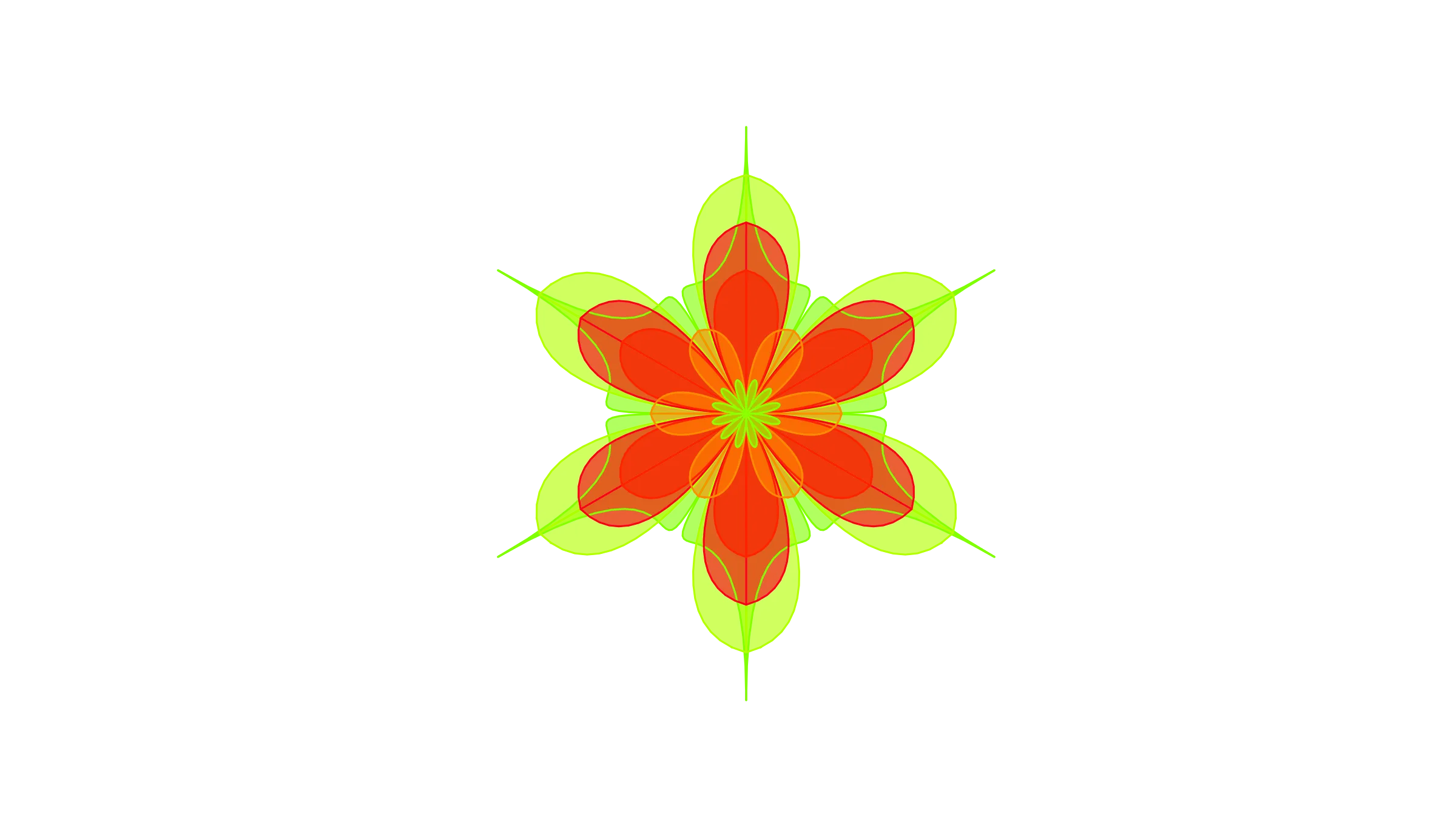 Hofstadter's Law