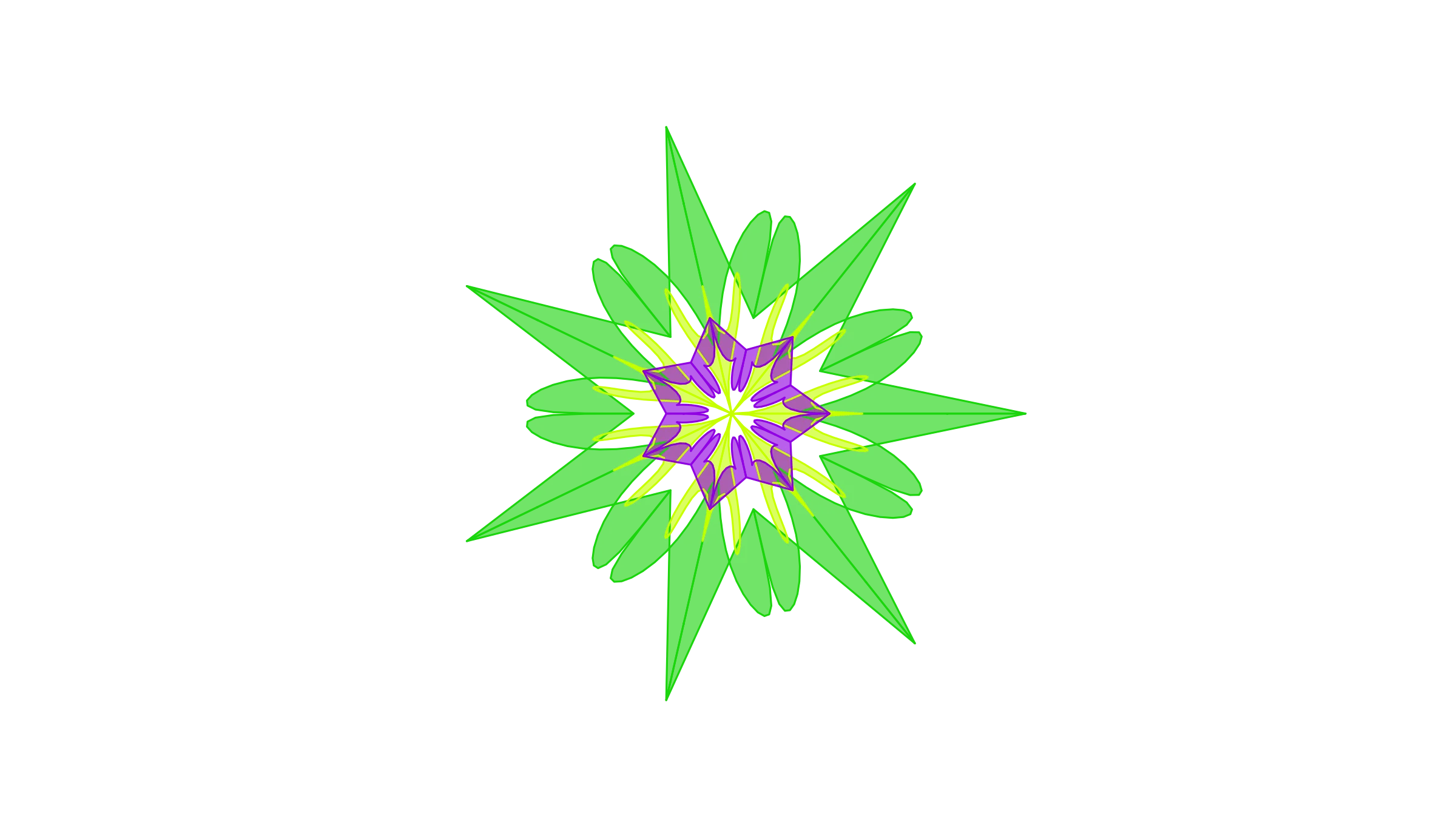 How Crowdfunding Changed Who Gets Funded