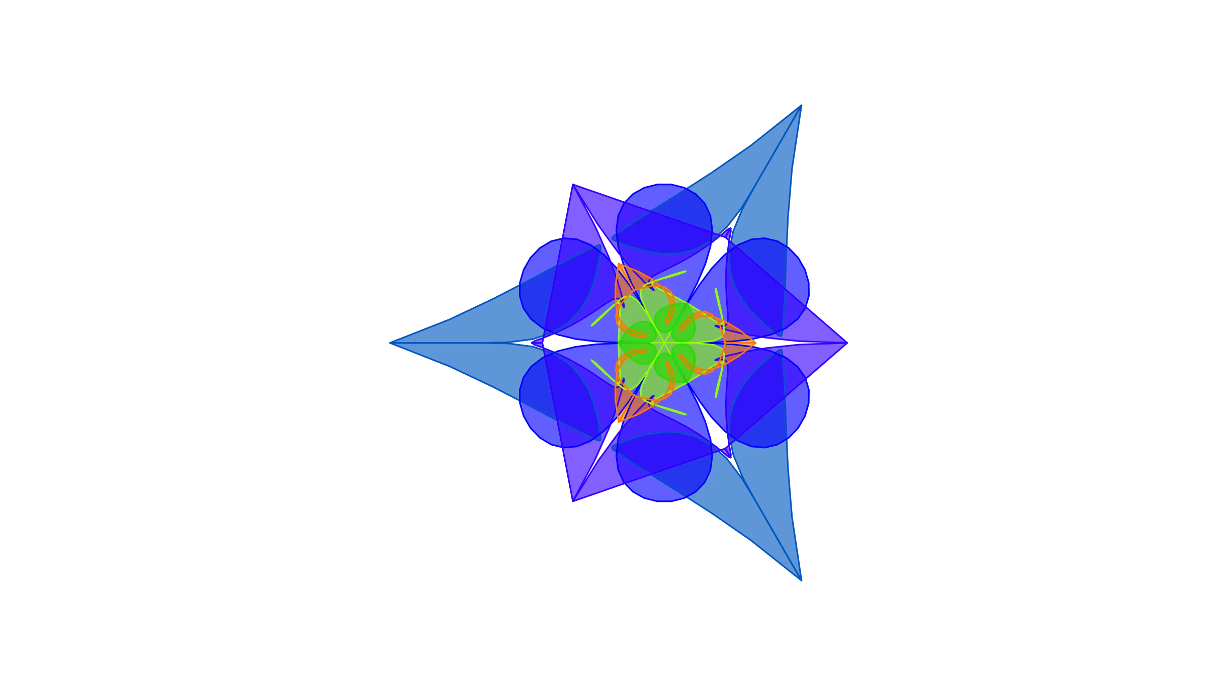 Illich's Law