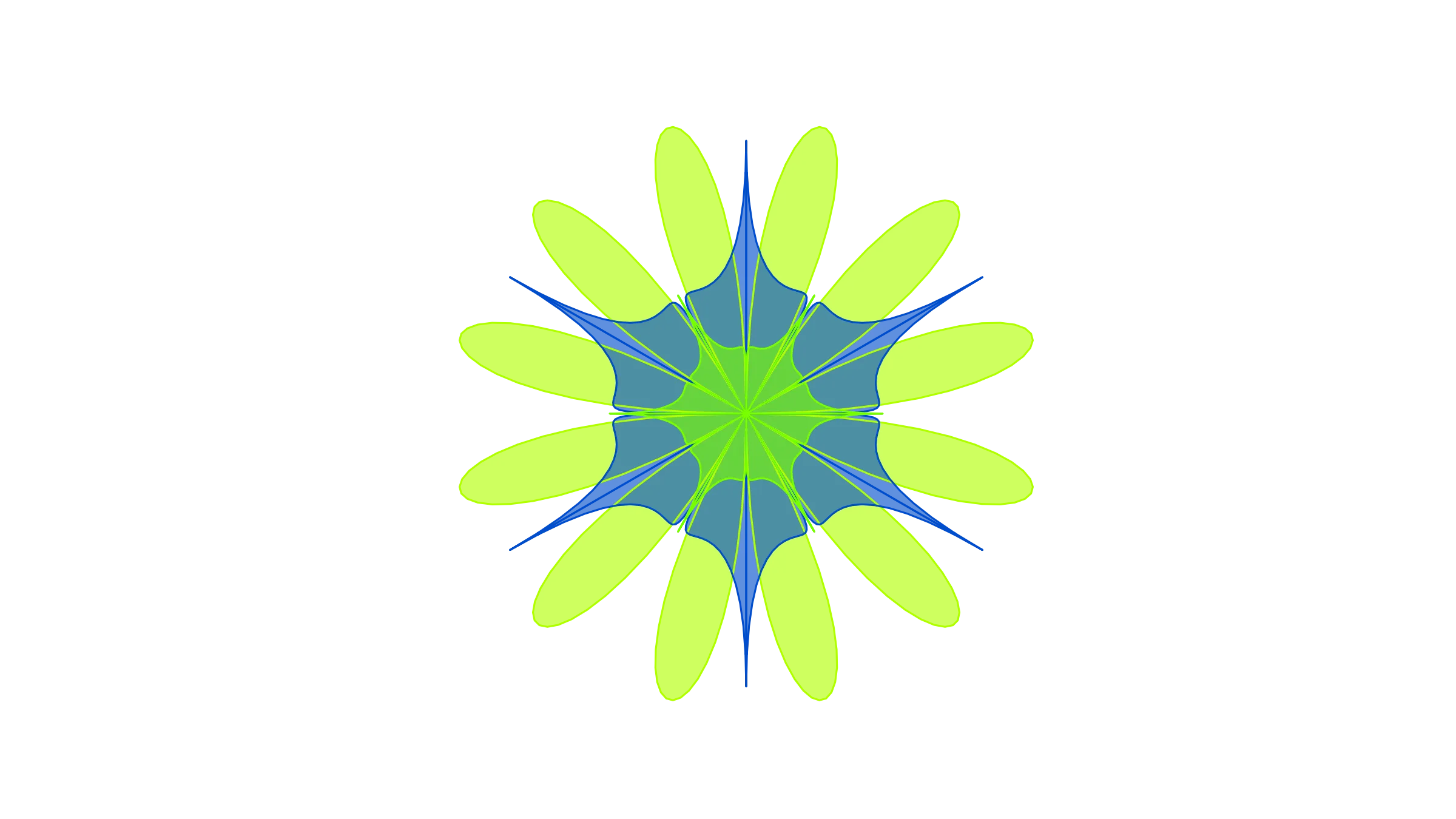 Khan Academy's Free Education Model