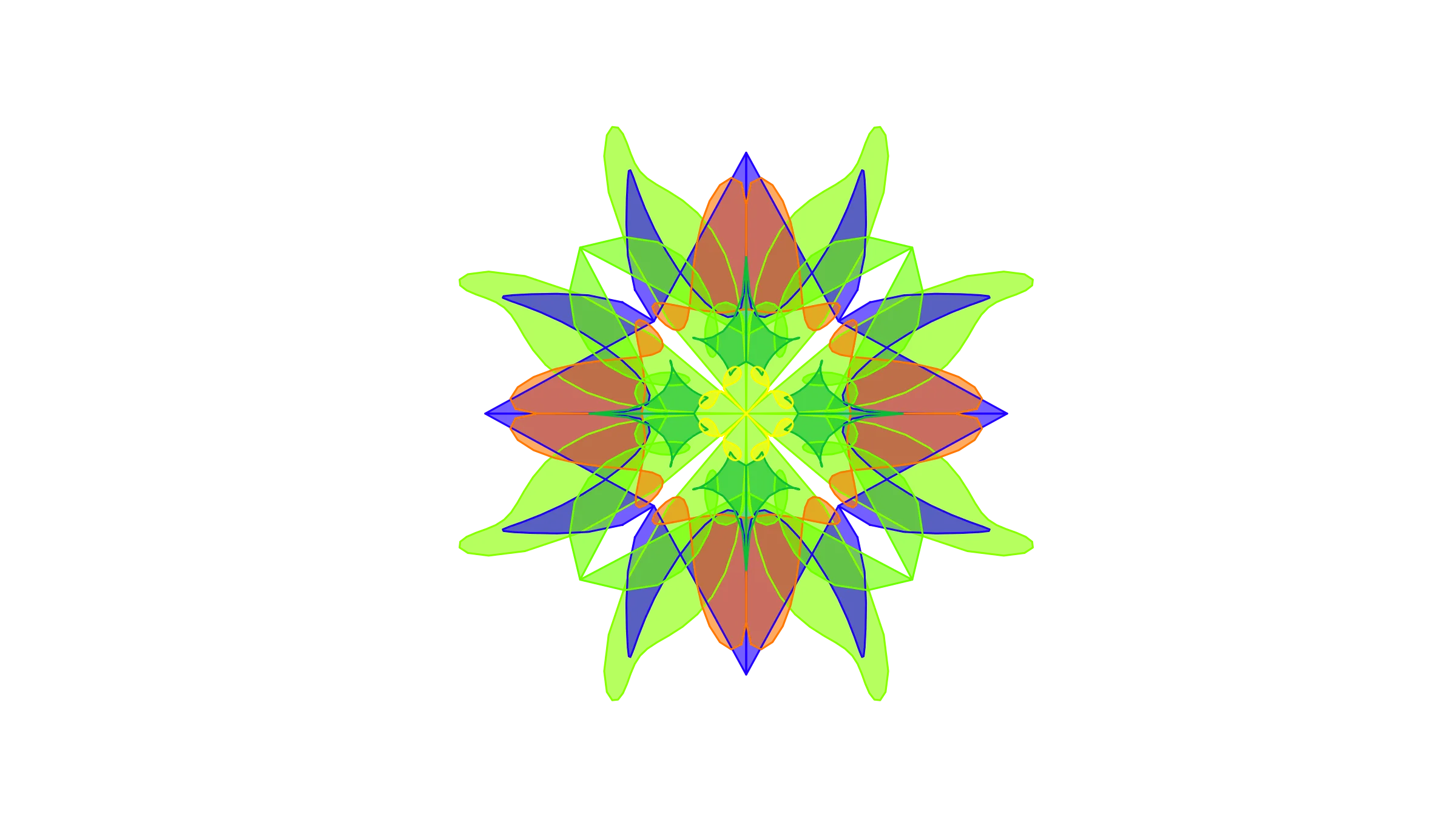 Köhler Effect