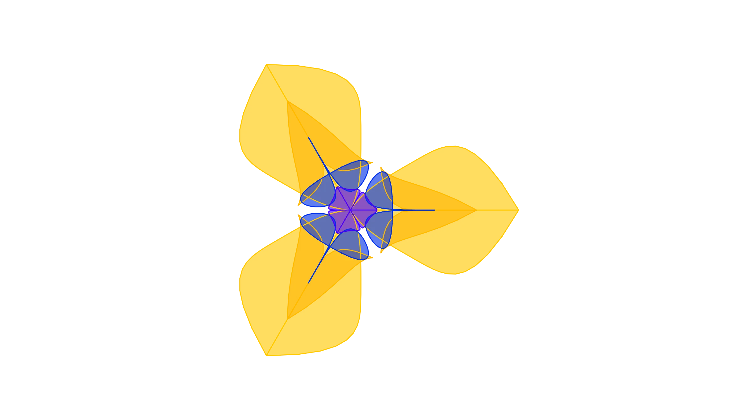 Law of Two Segments