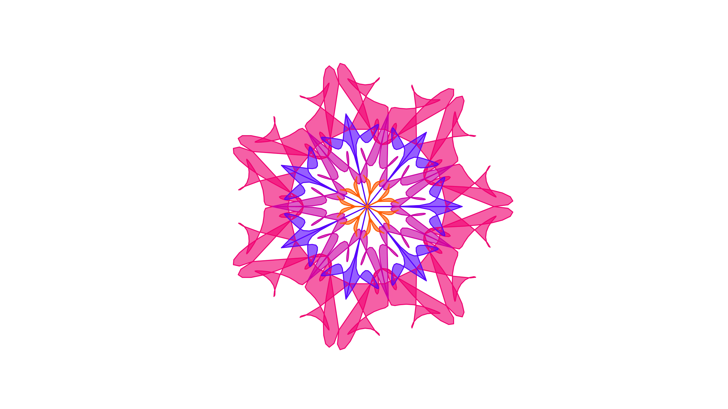 Nonlinear Thinking