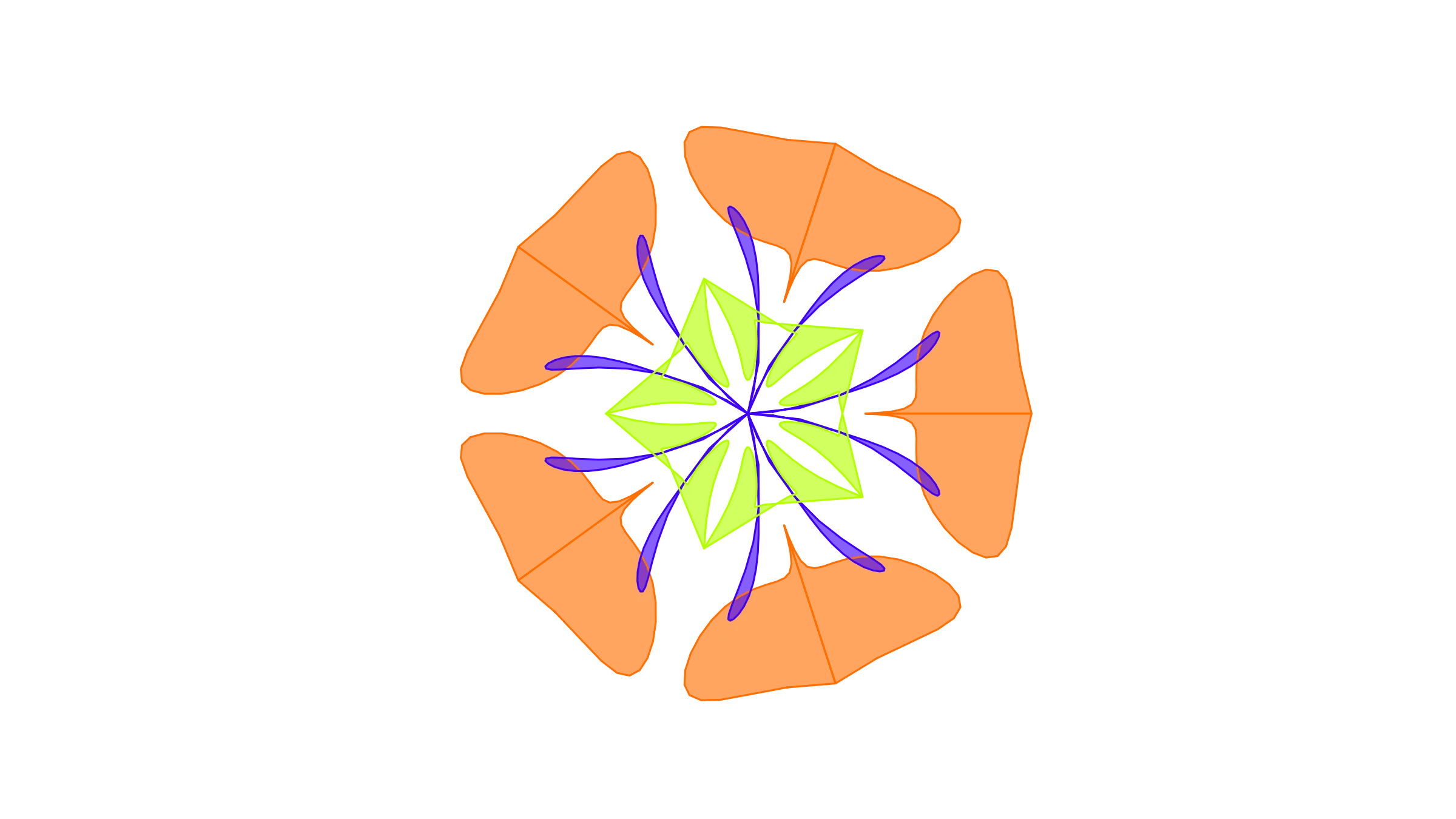 PIOSEE
