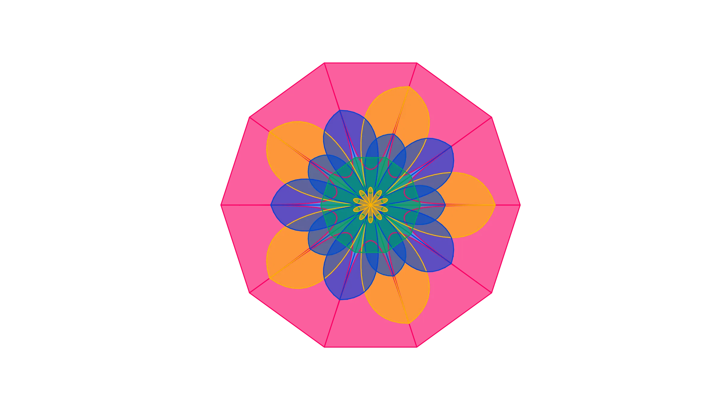 Poka-Yoke