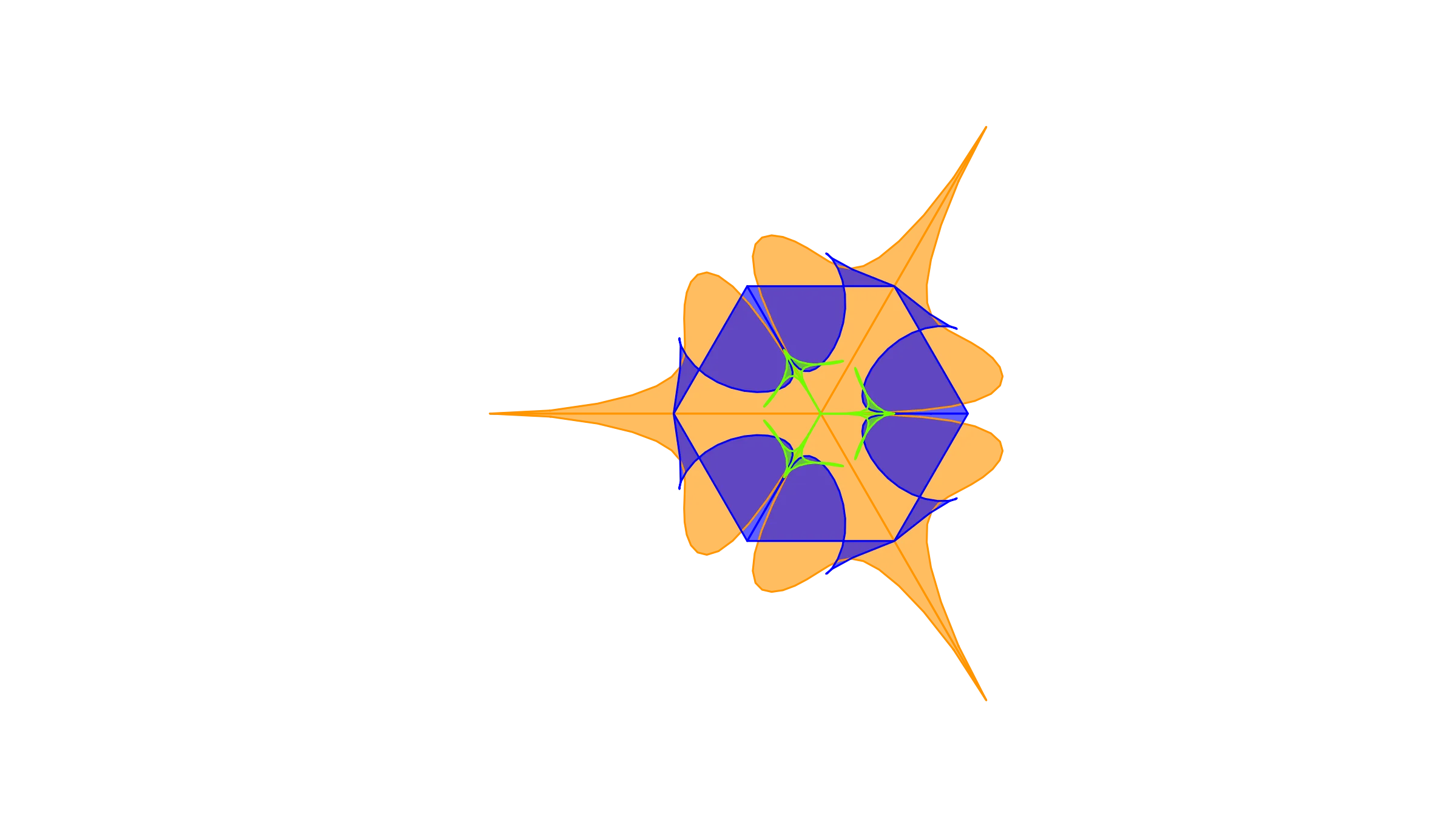 Product-Market Intelligence
