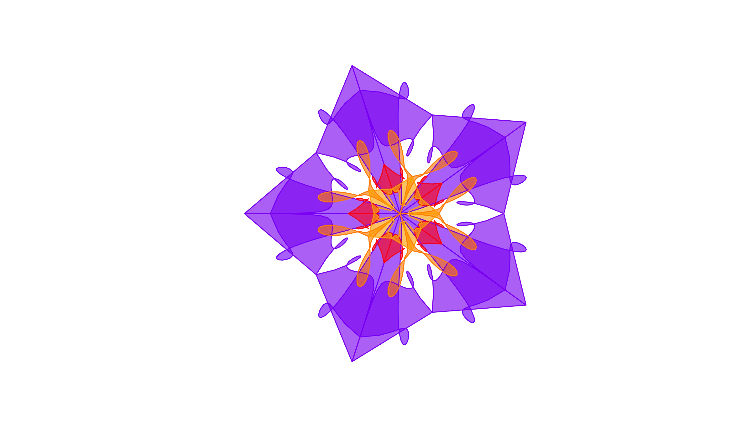 Proxy Strategy for Web Scraping