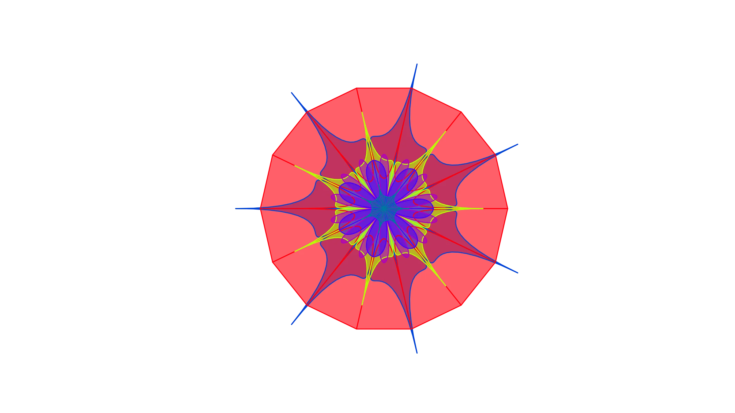 Reed's Law