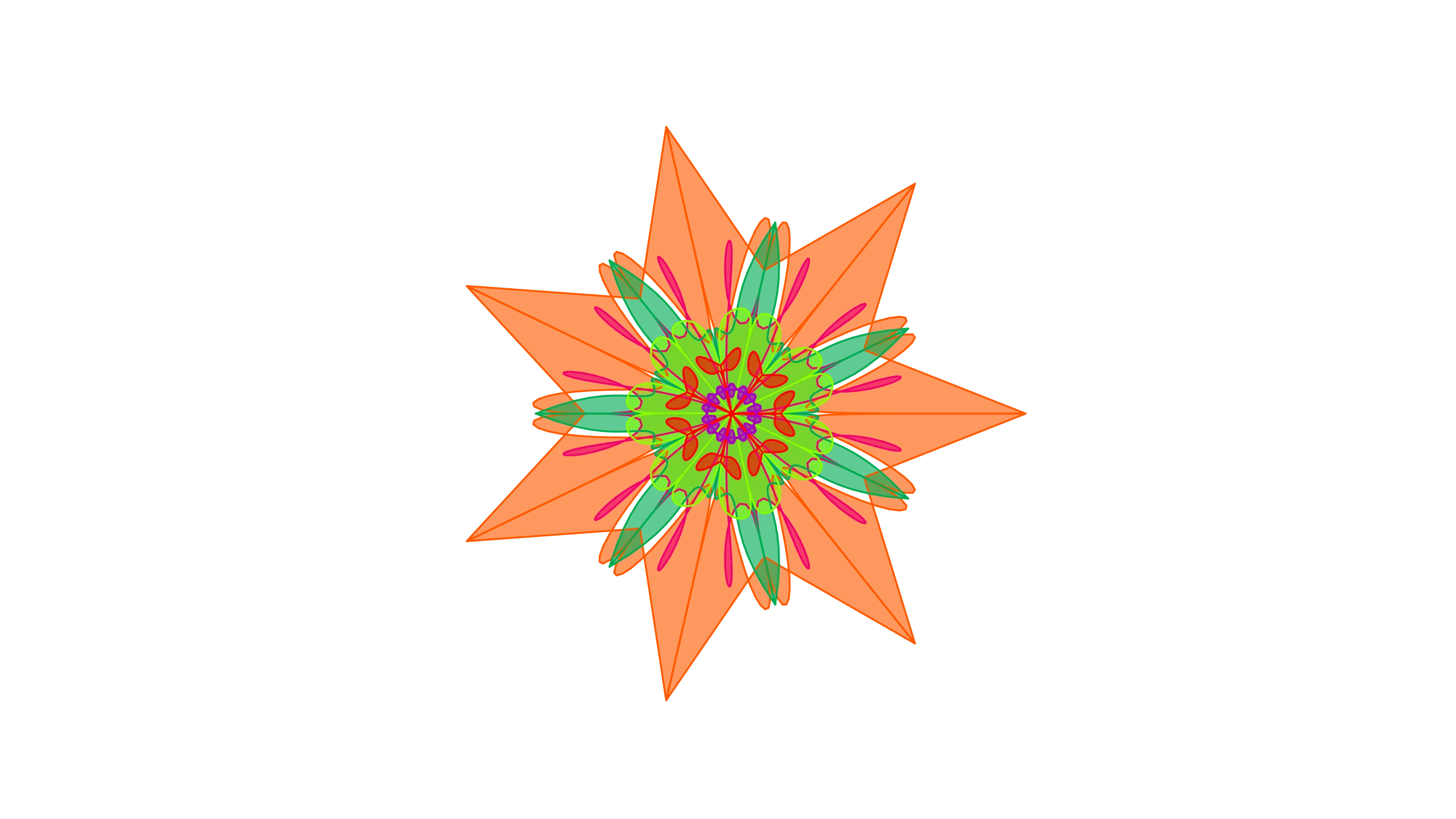 Reimagine Who Does Work