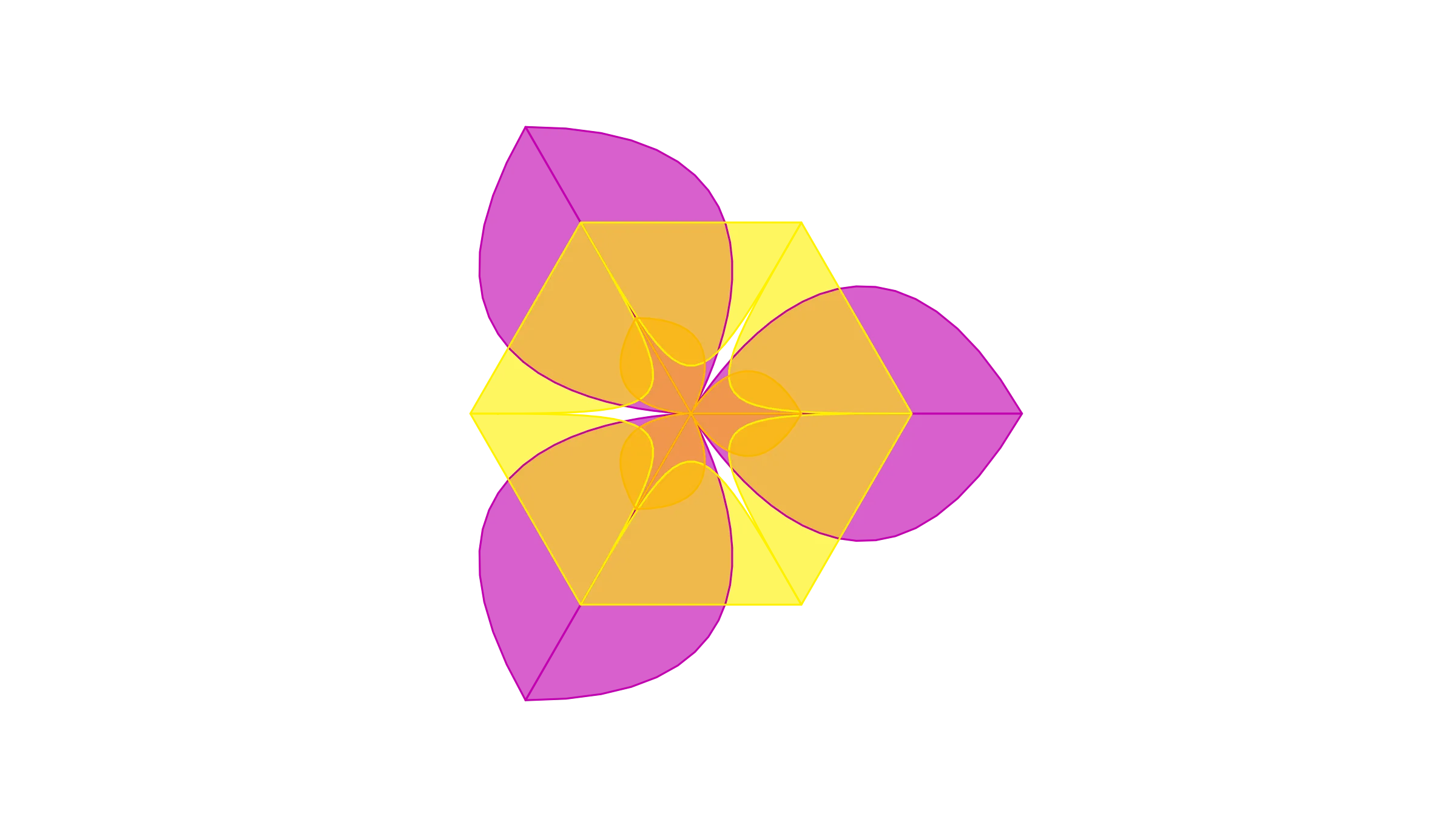 SPIN