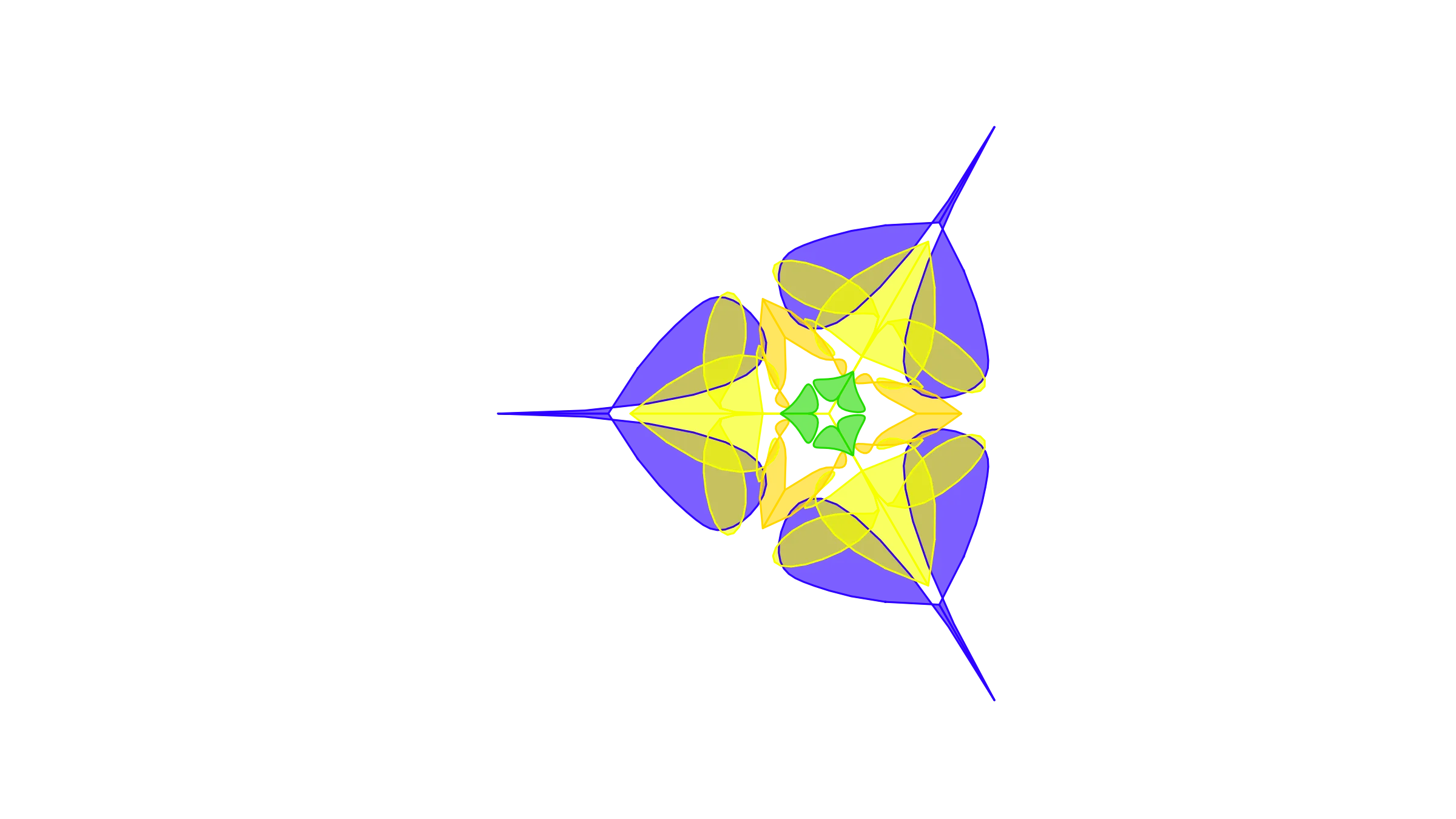 STAR Method for Interviews