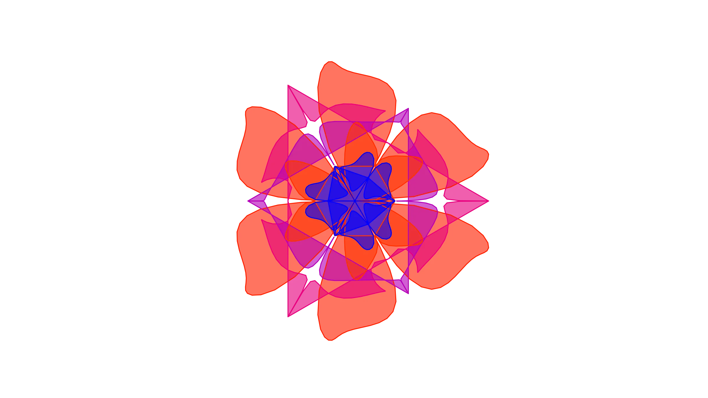 Sayre's Law