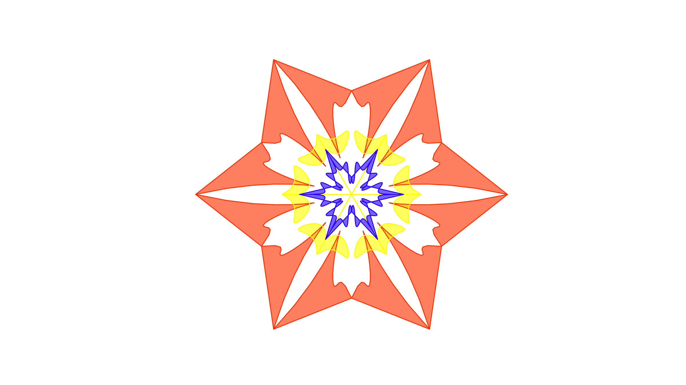 Self-Explanation Thinking