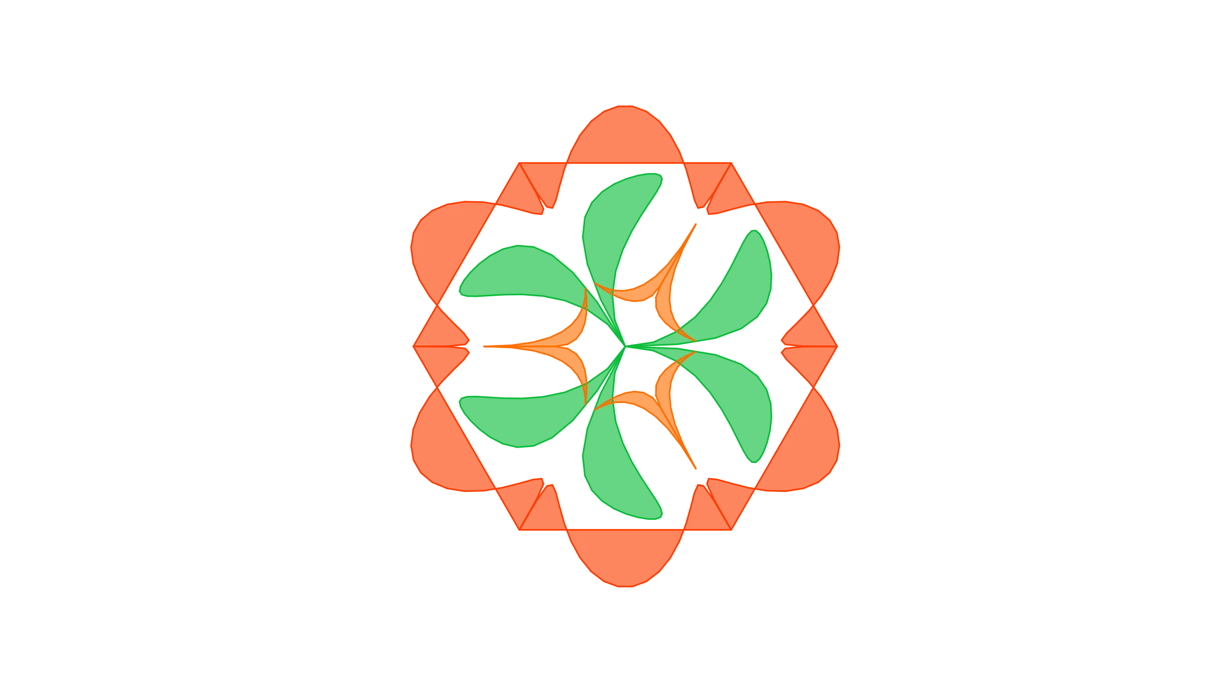 Single Instinct | Think Insights, image size:2400x1350