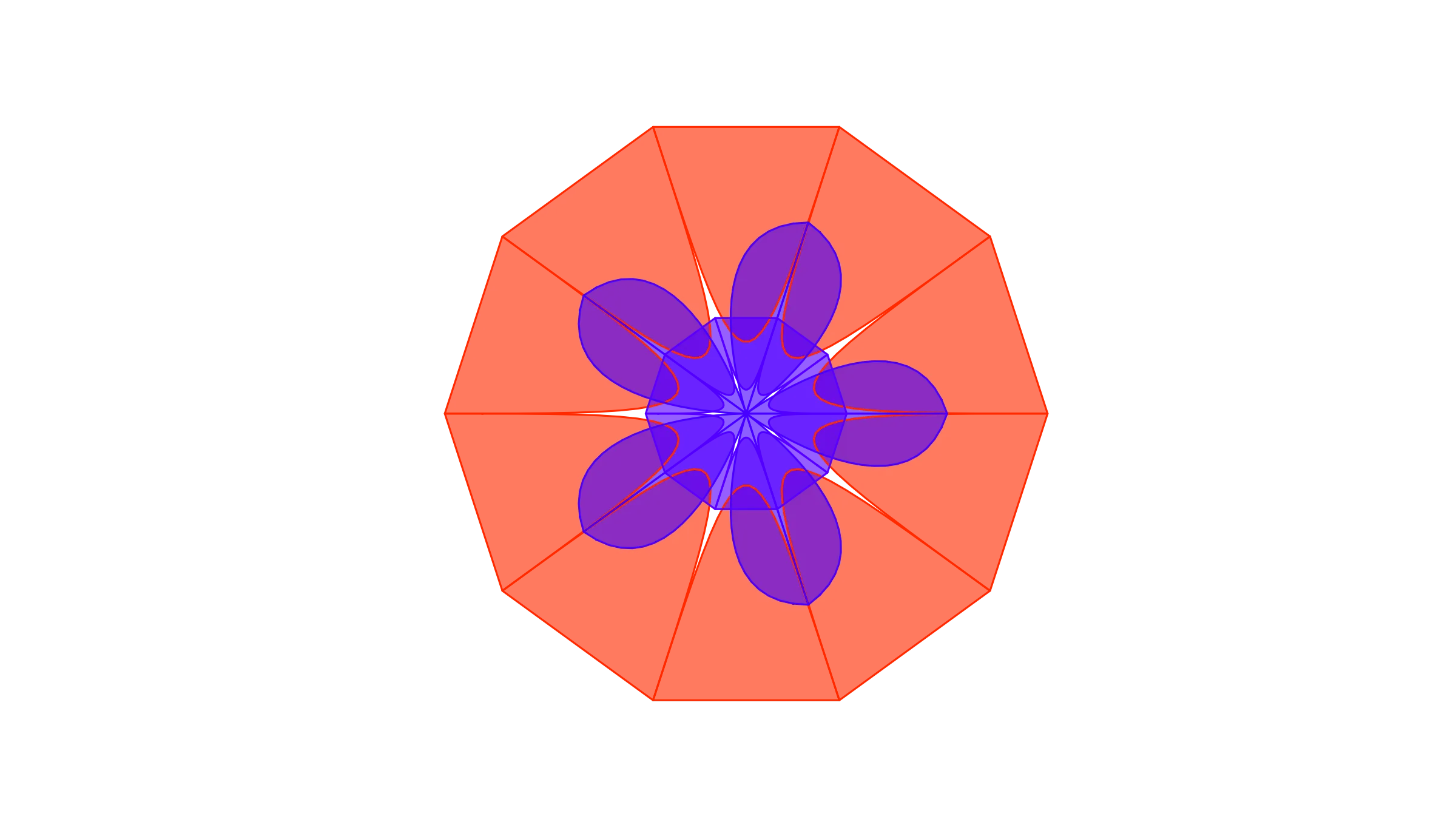 The Contingency-Fee Flywheel