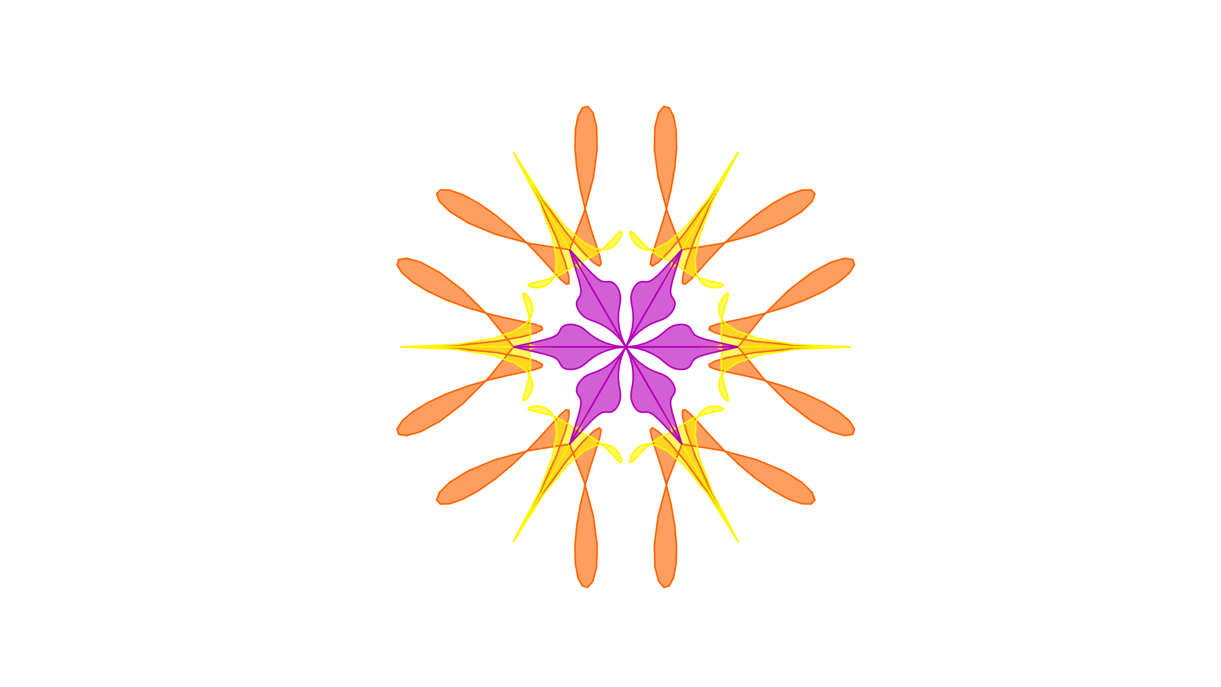 The Cooperative Ownership Model