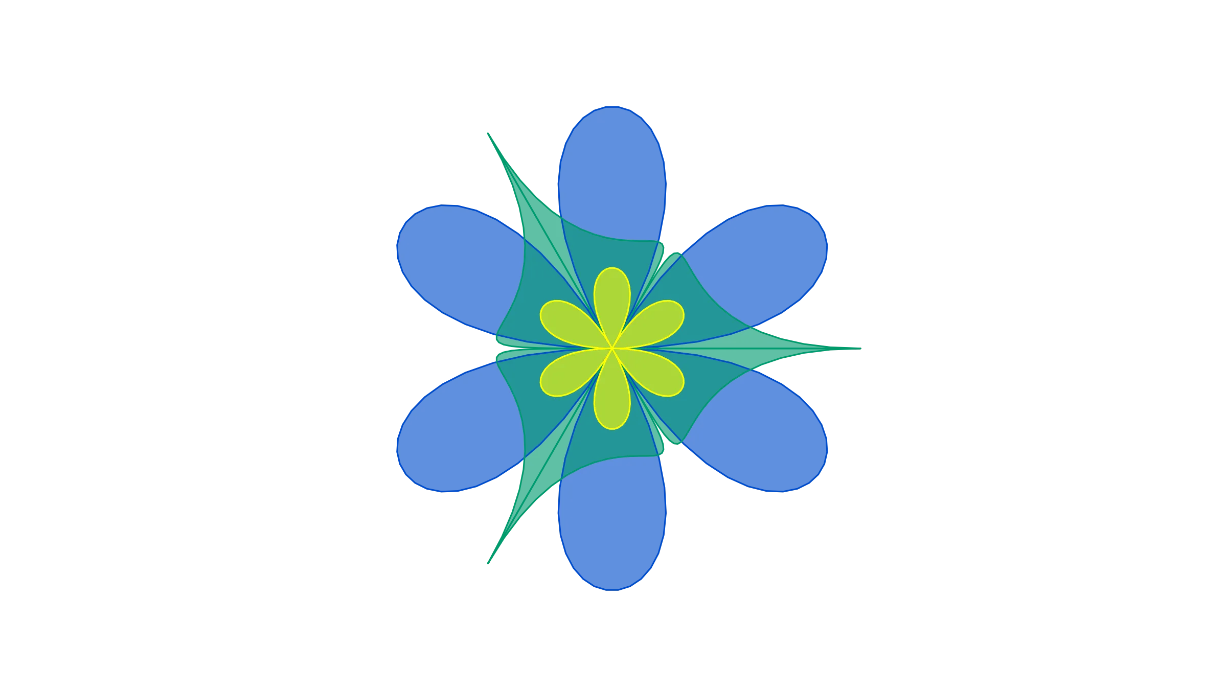 Turning Strategy Into Action Think Insights