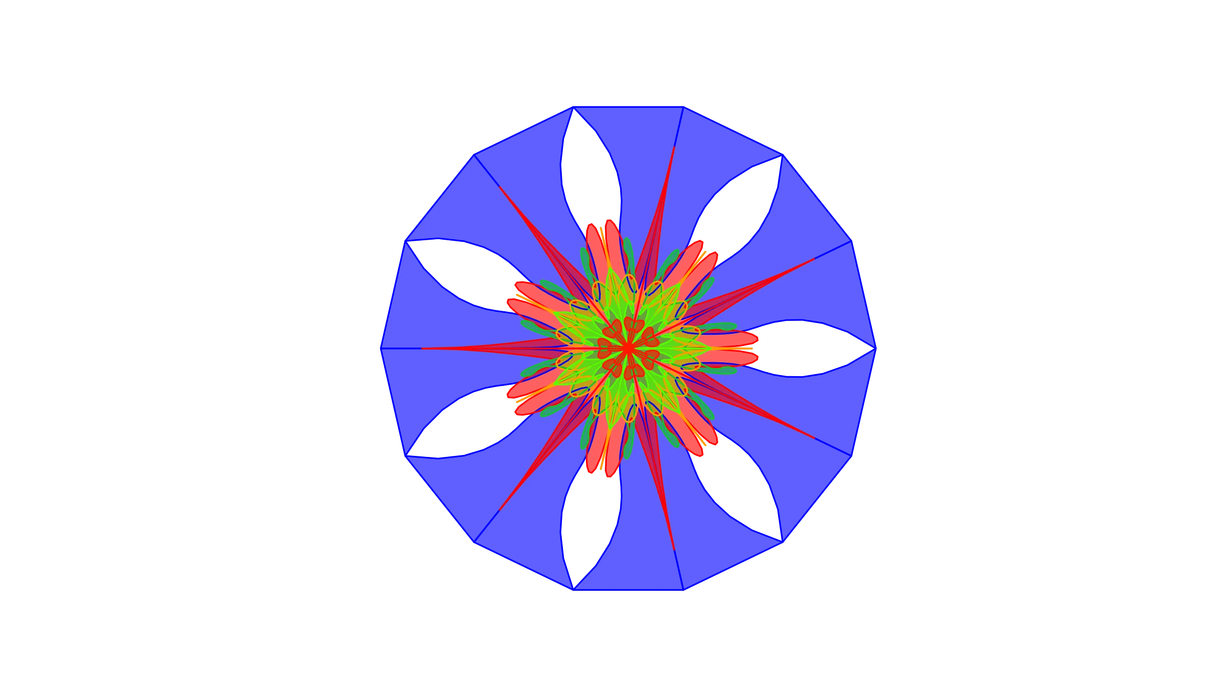 Zawinski's Law