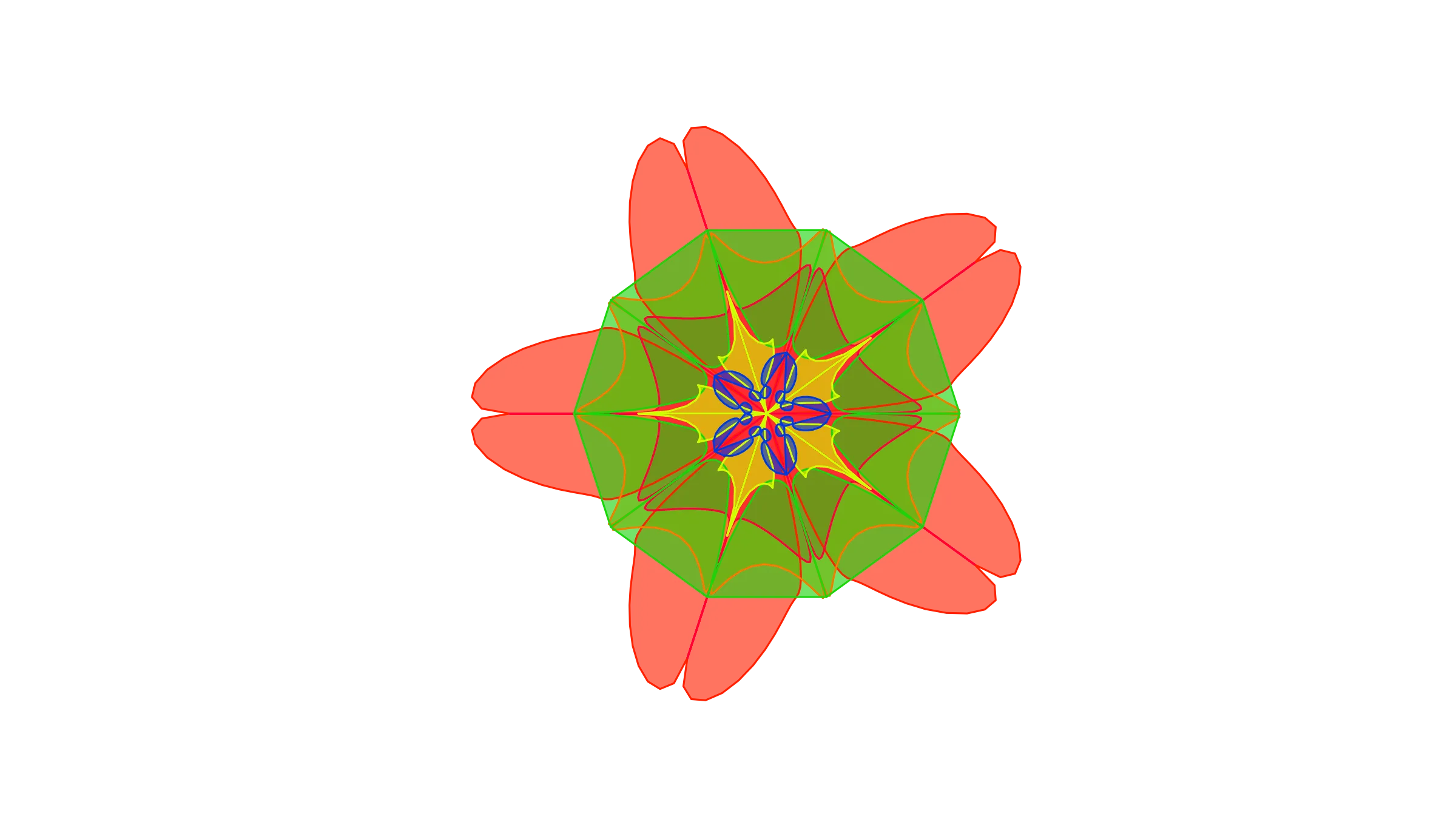 Zermelo's Theorem