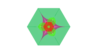 ALPEN Framework