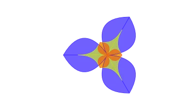 Abilene Paradox