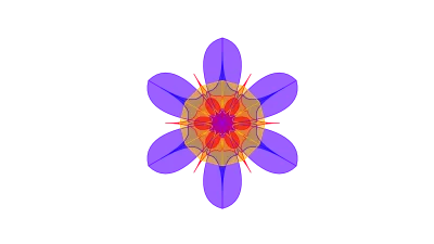Amdahl's Law