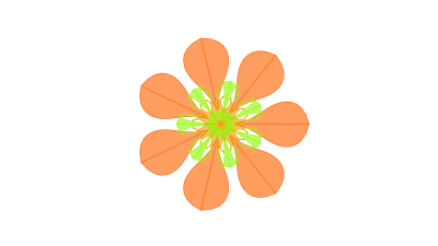BACCM framework