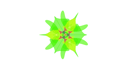 Breaking Growth Limits