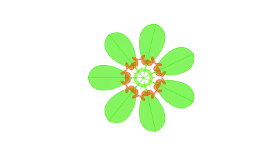Bridges Transition Model