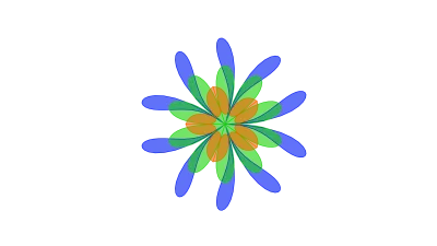 Change Kaleidoscope