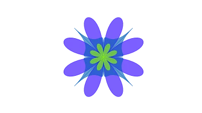 Cultural Web Model