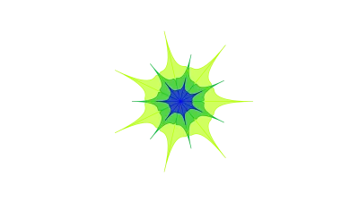DICE Change Model
