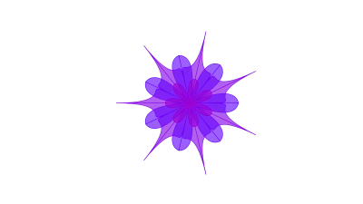 Dialectical Method