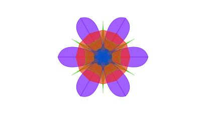 The Double Diamond