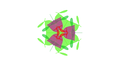 ESBI Model