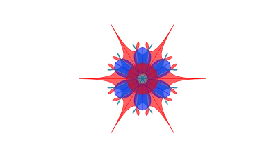 Finviz, a Free Analysis Tool