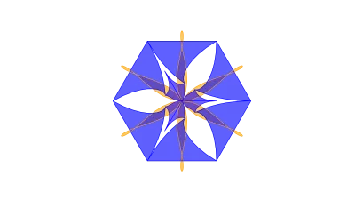 Fishbone Diagram
