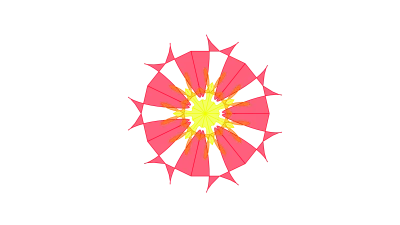 GROW Model