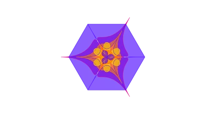 Galatea Effect