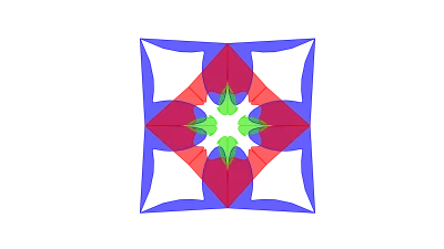 Heinrichs Law