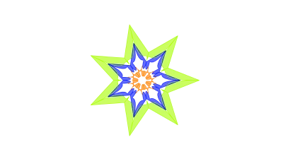 Helping Heuristics